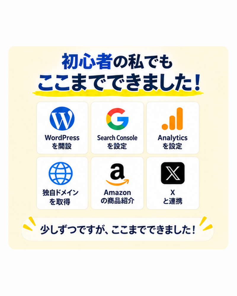 55歳のブログ初心者でもここまでできました